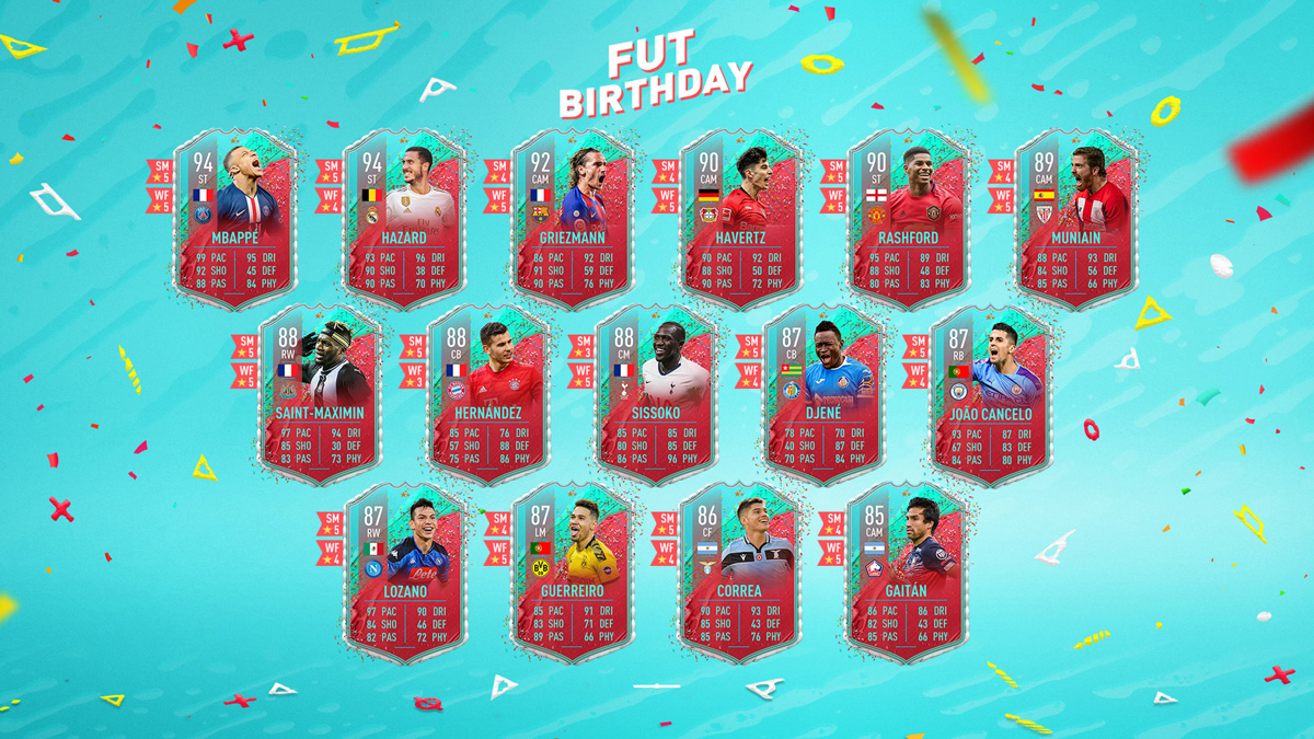 Top 10 FIFA Ultimate Team Promos Of All Time