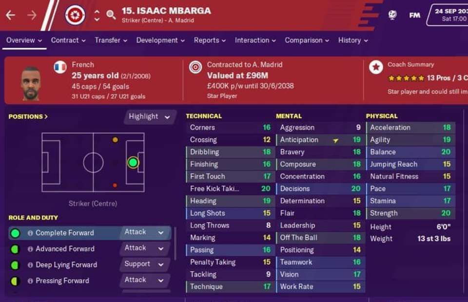 The greatest Football Manager Regen has been identified on FM20