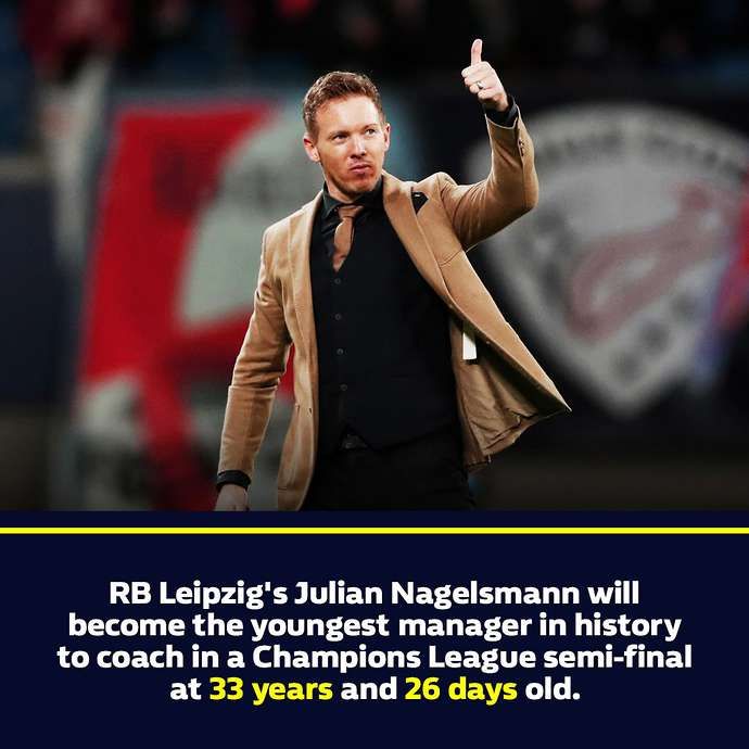Nagelsmann youngest manager