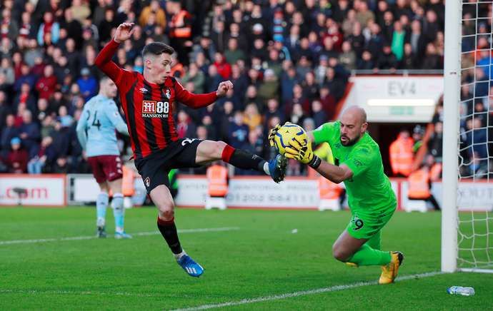 Harry Wilson in action for Bournemouth vs Villa