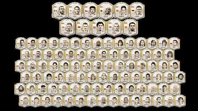 The FIFA ICONs are back