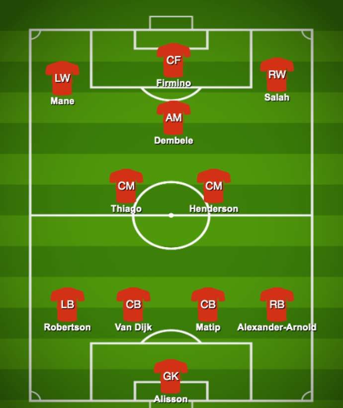 This is another way Liverpool could line up