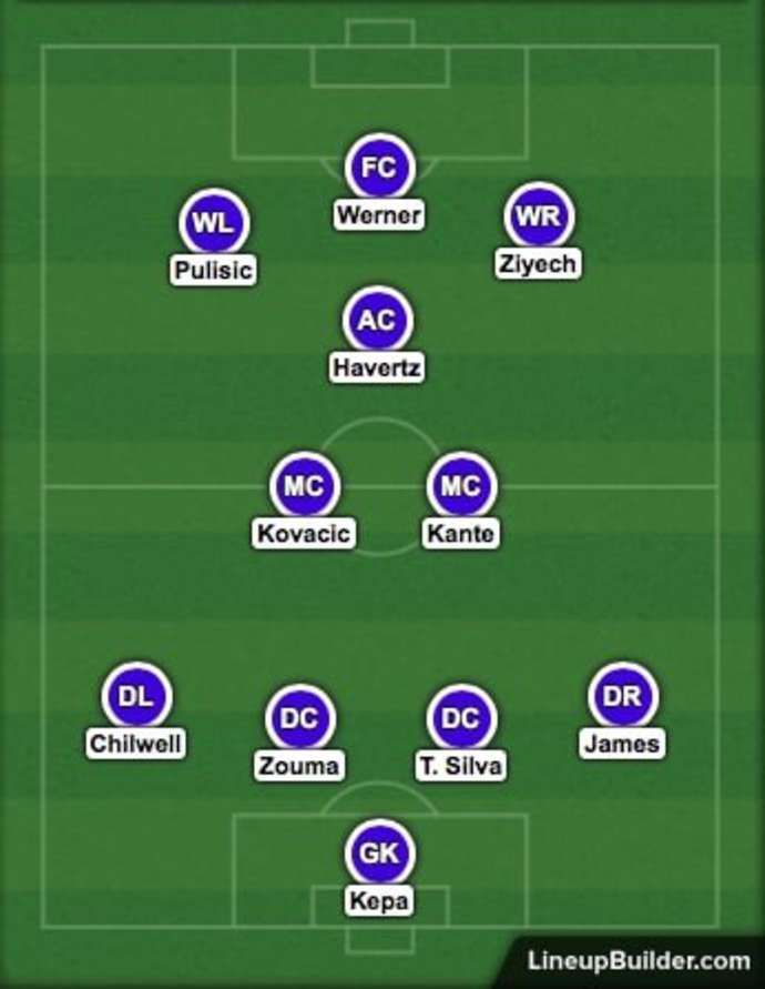 Chelsea's XI