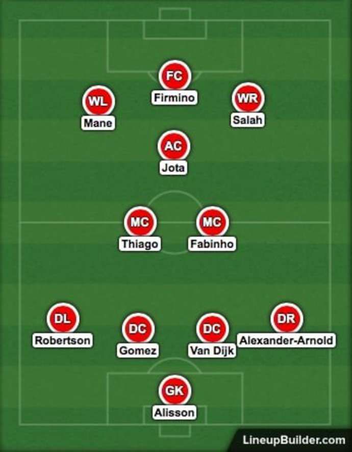 Liverpool's XI