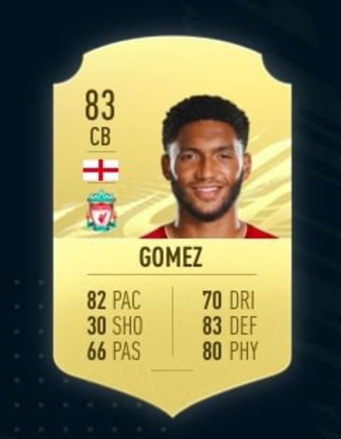 Gomez's FIFA 21 card