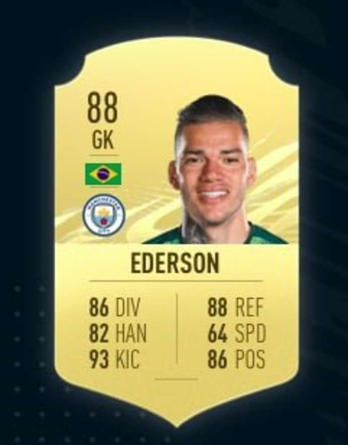 Ederson's FIFA 21 card