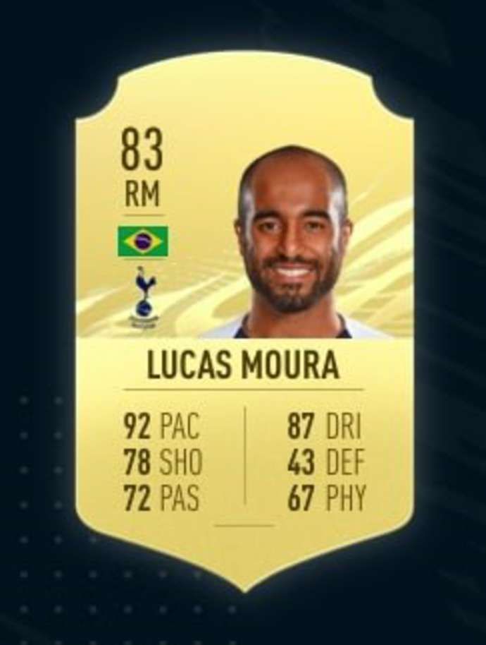 Moura's FIFA 21 card