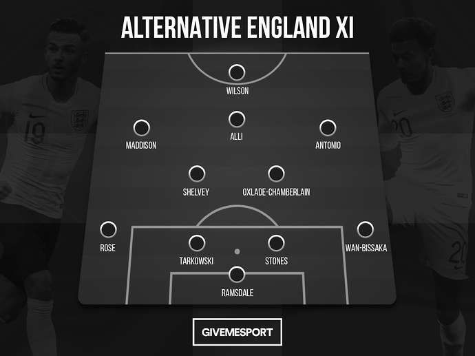 Alternative England XI