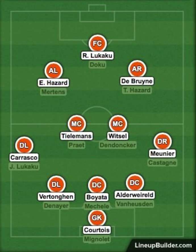 Belgium's squad depth
