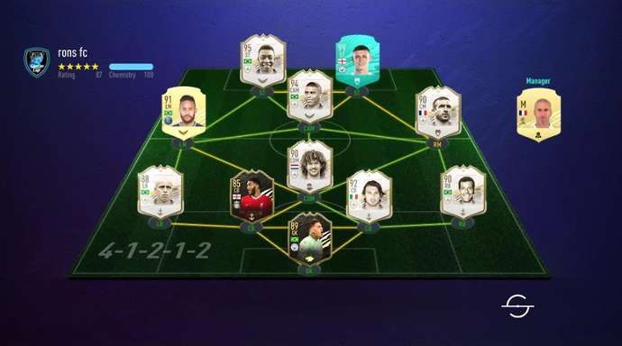 Phil Foden's Ultimate Team