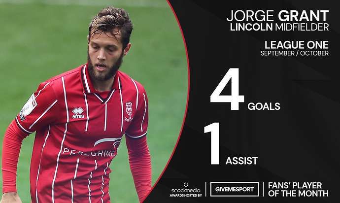 Jorge Grant Player of the Month