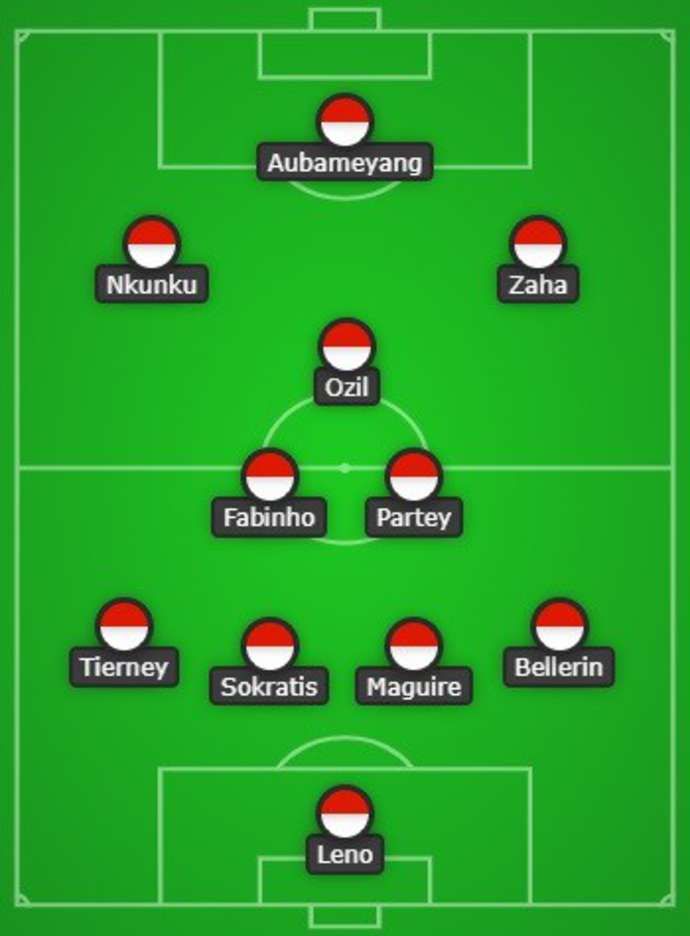 Arsenal XI under Emery