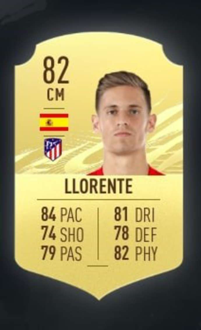 Llorente's FIFA 21 card
