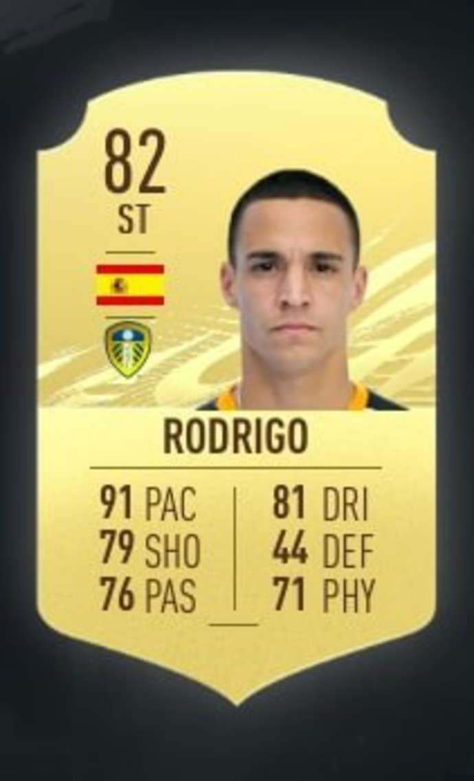 Rodrigo's FIFA 21 card