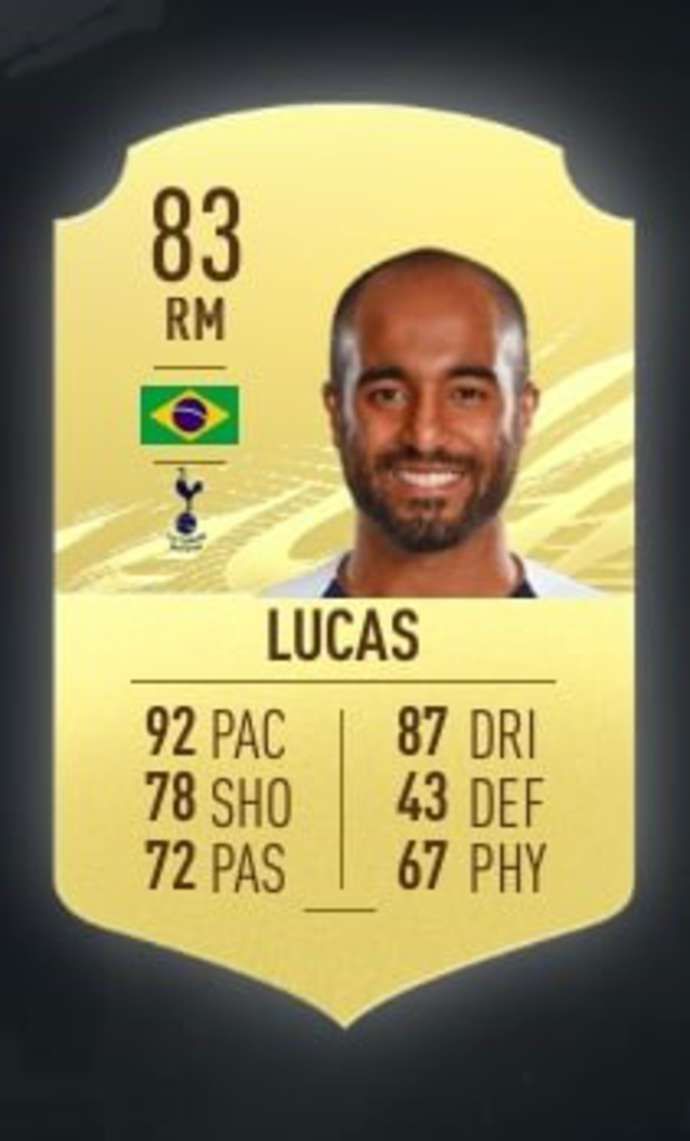 Lucas' FIFA 21 card