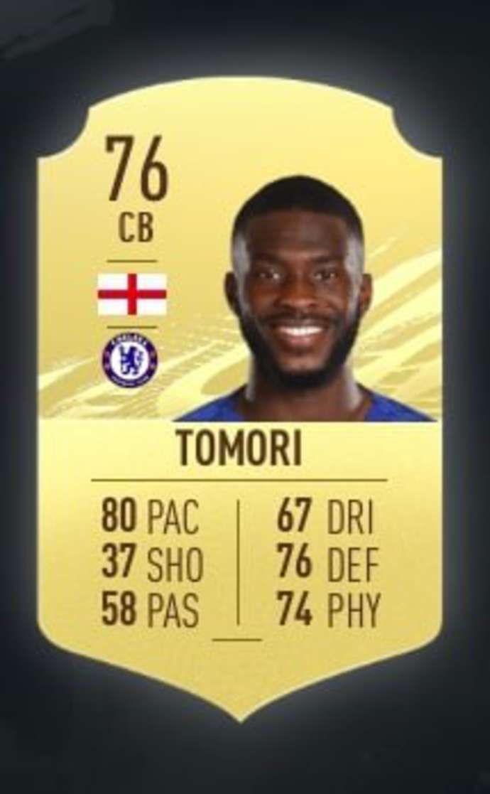 Tomori FIFA 21 card