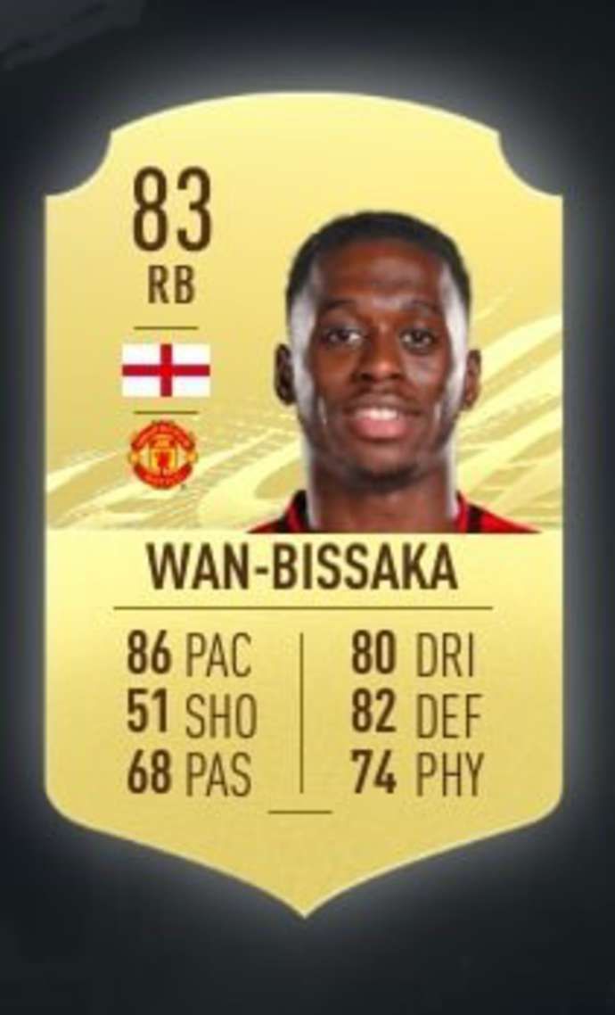 Wan-Bissaka's FIFA 21 card