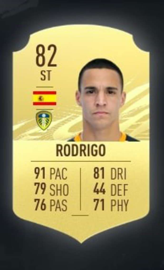 Rodrigo's FIFA 21 card