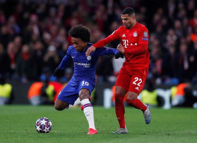 Willian in the Champions League with Chelsea