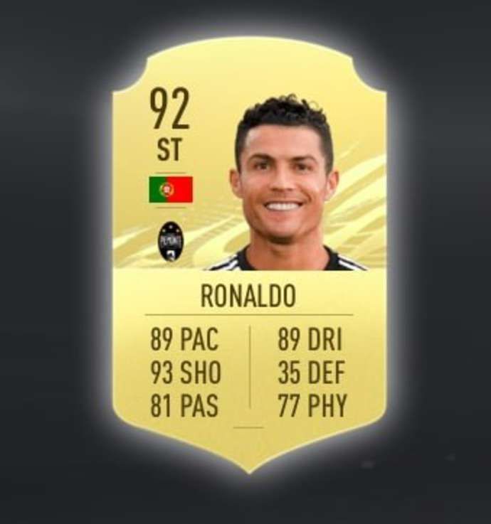 Cristiano Ronaldo's FIFA 21 card