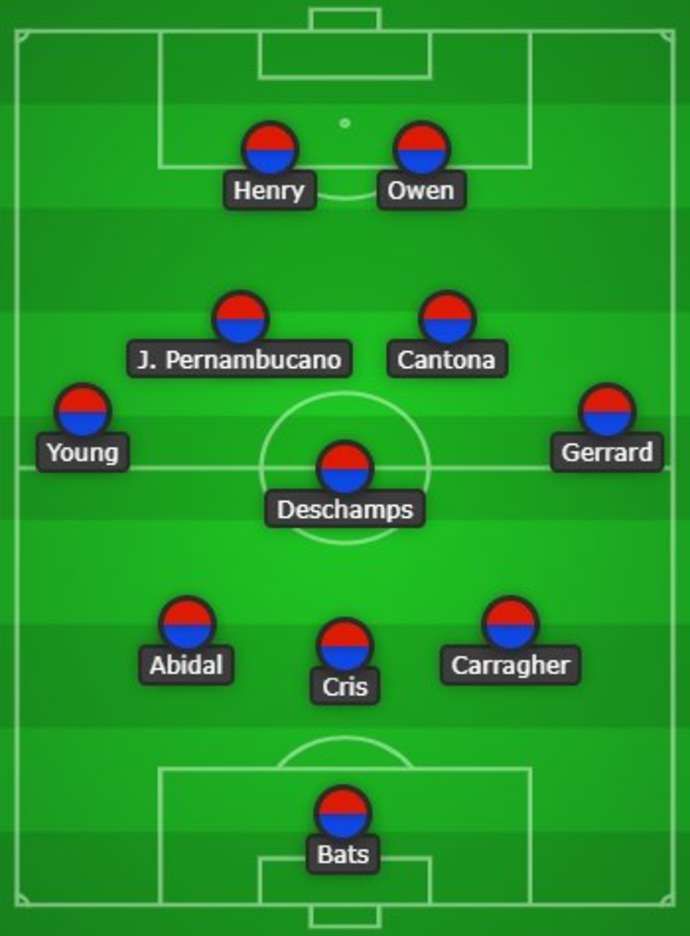 Gerard Houllier's all-time XI