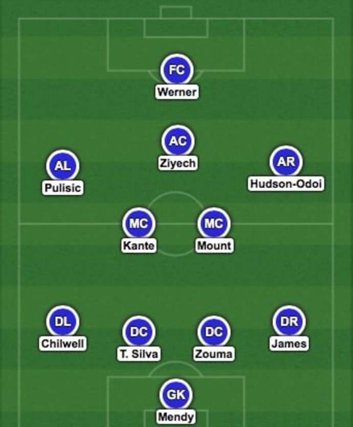 Chelsea's best XI