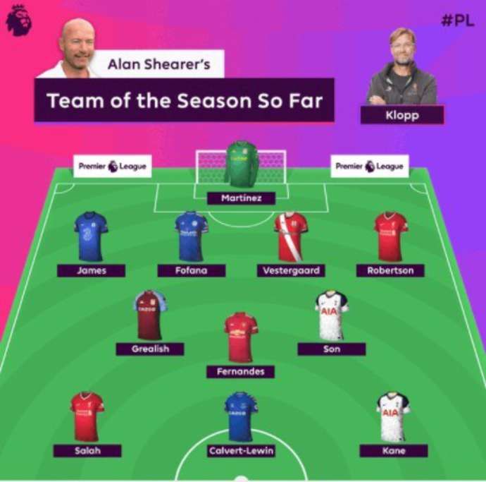 Alan Shearer's Premier League Team of the Season so far