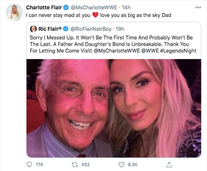 WWE are playing down issues in the Flair family