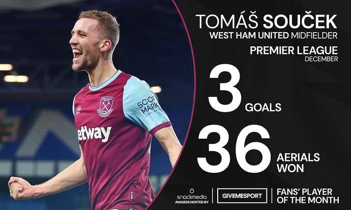 Tomas Soucek - West Ham