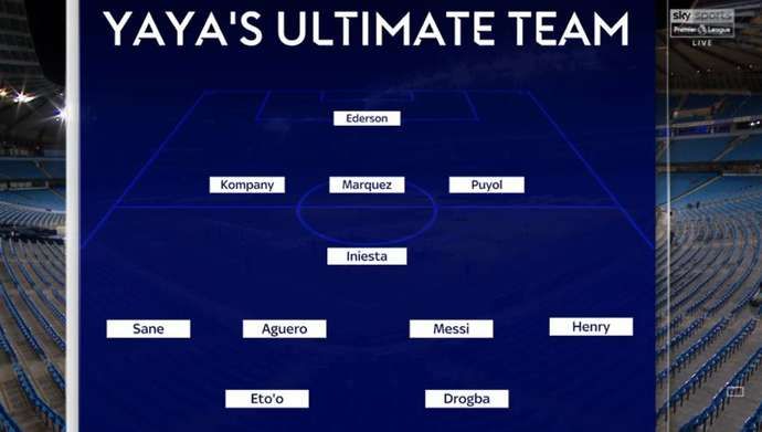 Yaya Toure's Ultimate XI