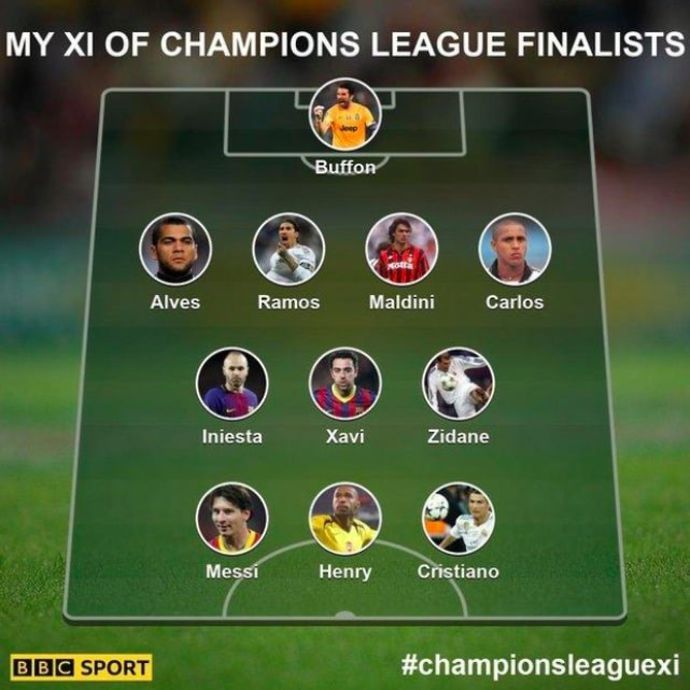The fans' greatest CL XI