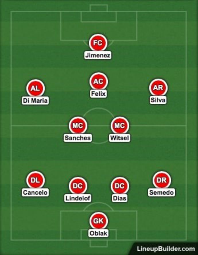 Benfica's potential XI