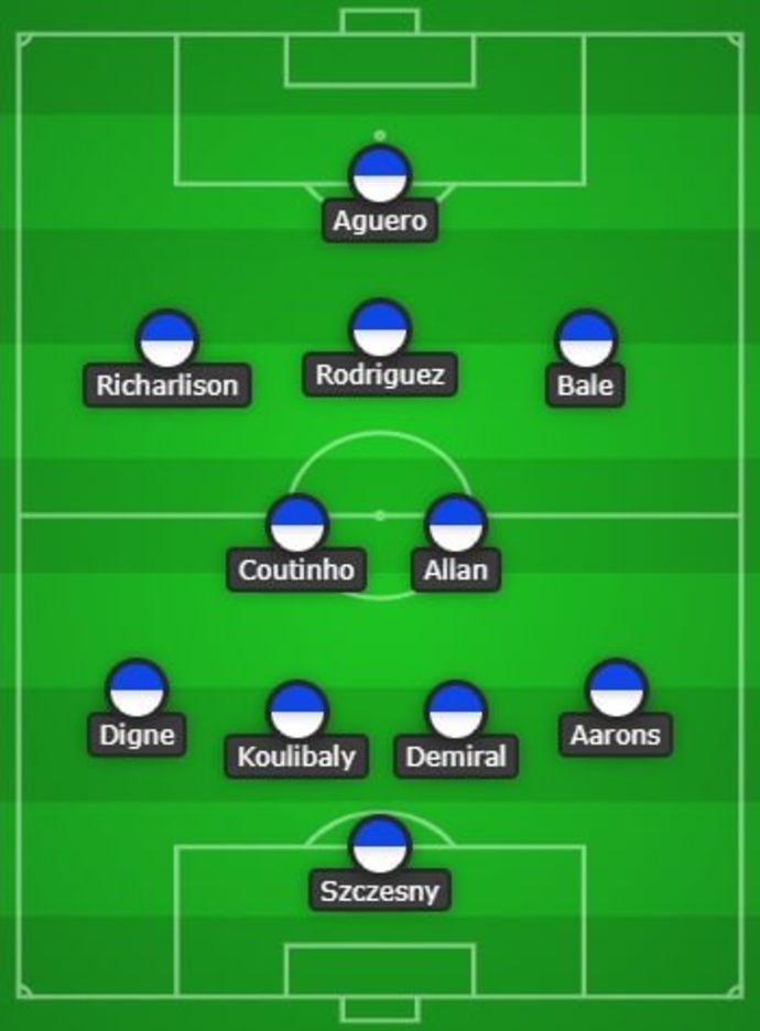 Everton's Dream XI for 2021/22