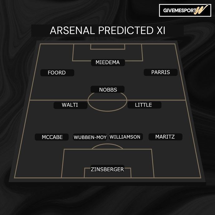 Arsenal Predicted XI