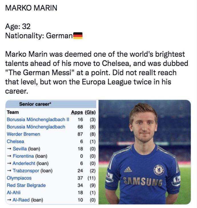 Marko Marin wasn't the next Lionel Messi
