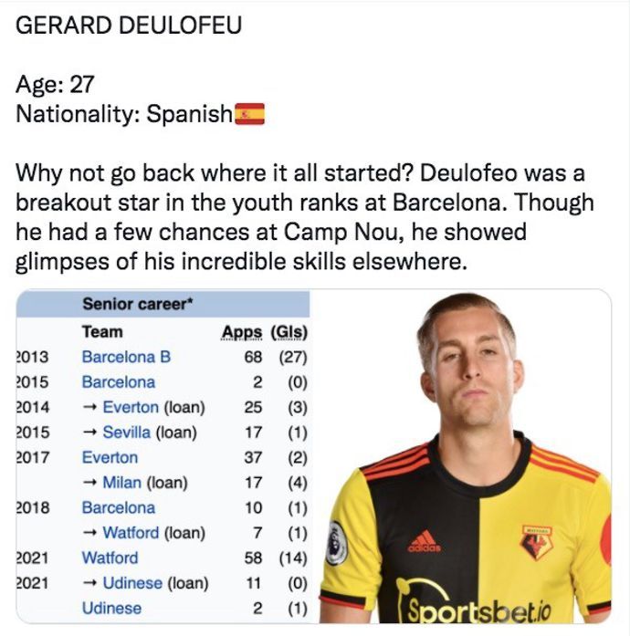 Gerard Deulofeu wasn't the next Lionel Messi