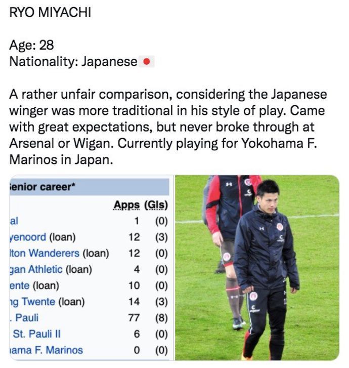 Ryo Miyaichi wasn't the next Lionel Messi
