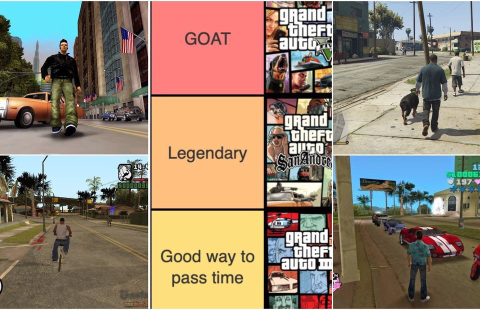 The Top 5 Best GTA Games of All Time - Sheeba Magazine