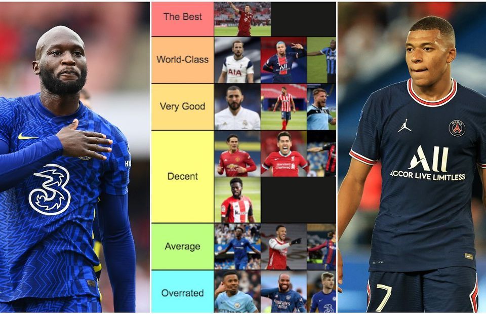 Lukaku, Lewandowski, Ronaldo: Who is the best striker in world