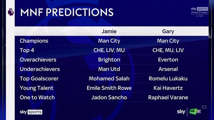 Neville and Carragher predictions