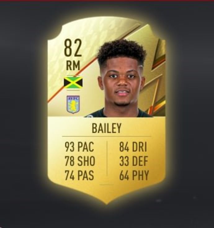 Bailey's FIFA 22 card