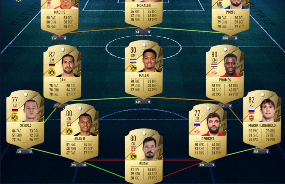 FIFA 22: Best Meta Squad To Use In Ultimate Team