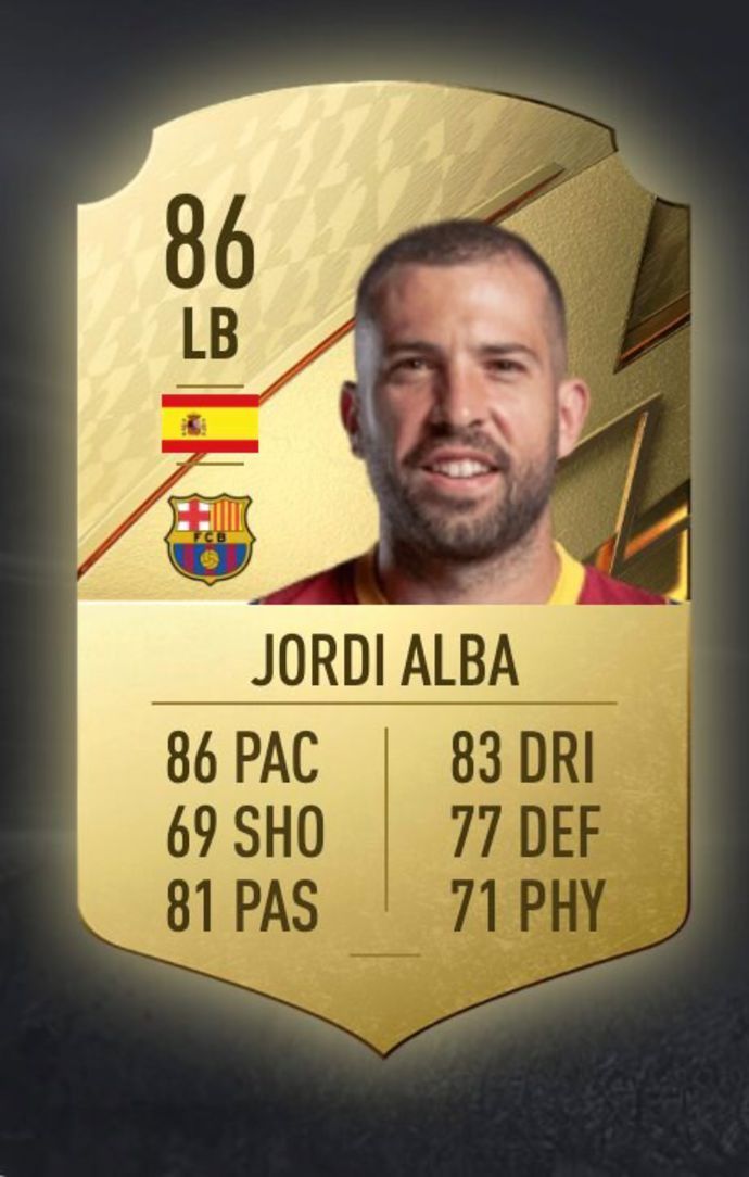 FIFA 22 Top 10 Overpowered LB To Use On Ultimate Team