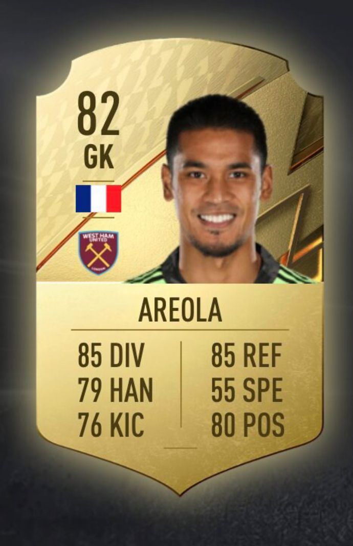 FIFA 22 Ultimate Team Top 10 Overpowered Goalkeepers to use Right Now