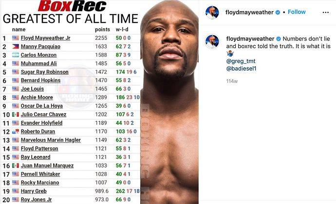 Mayweather, Pacquiao, Ali: The greatest boxer of all time according to ...
