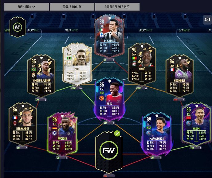 FIFA 22 Ultimate Team: Top 10 Overpowered Special Cards Right Now
