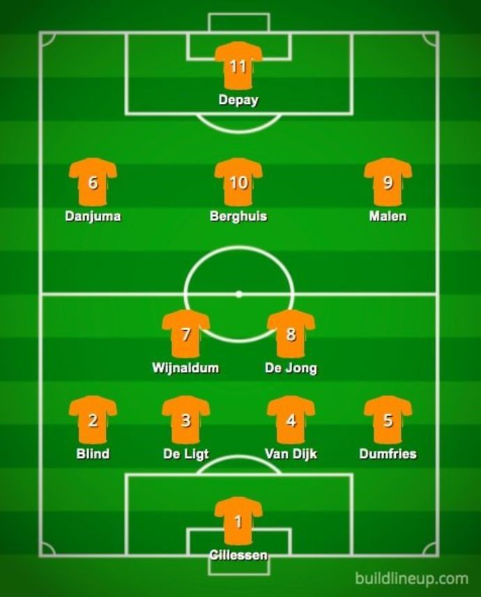 Holland's XI