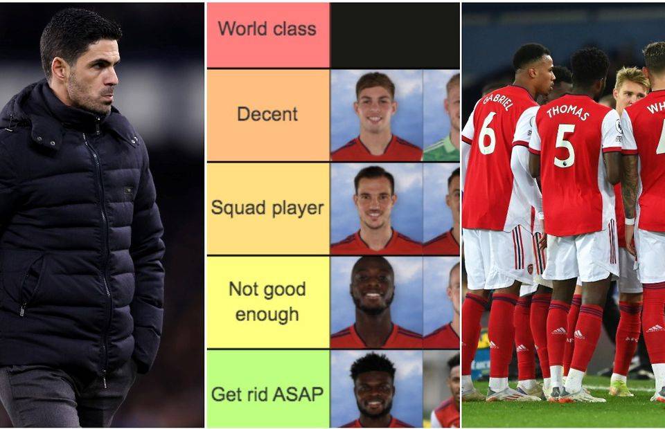 Arsenal news: Ranking squad from 'World class' to 'Get rid ASAP'