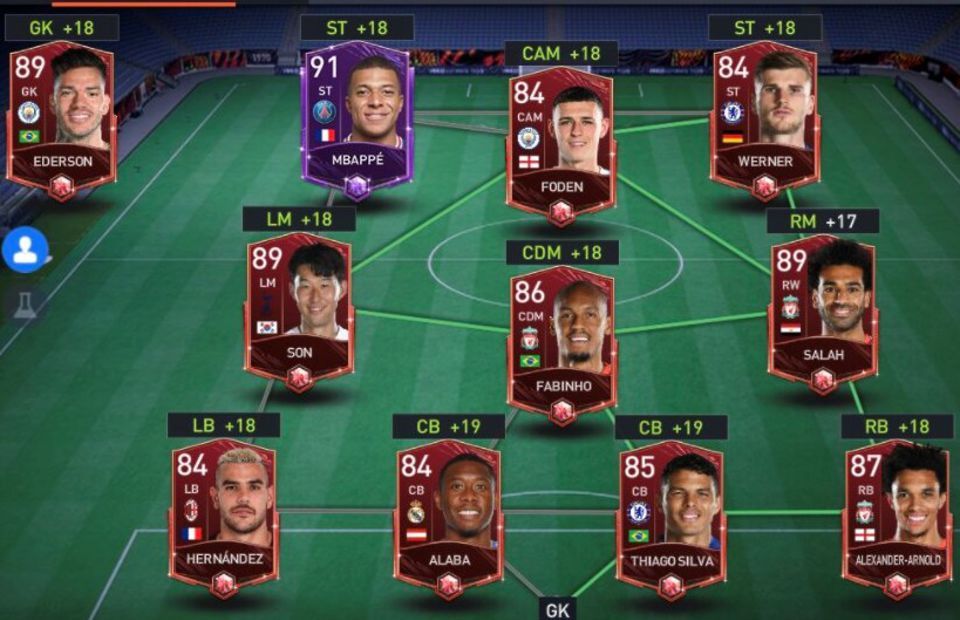 The Evolution Of FIFA Mobile