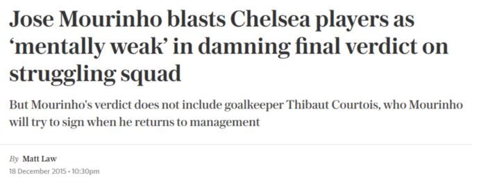 'Jose Mourinho Blast Chelsea Players' headline. 